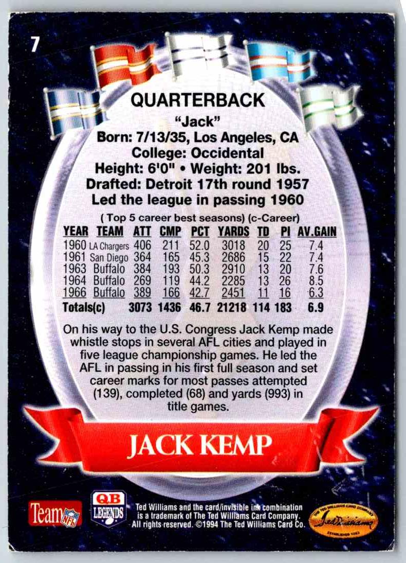 1990 Proset Jack Kemp