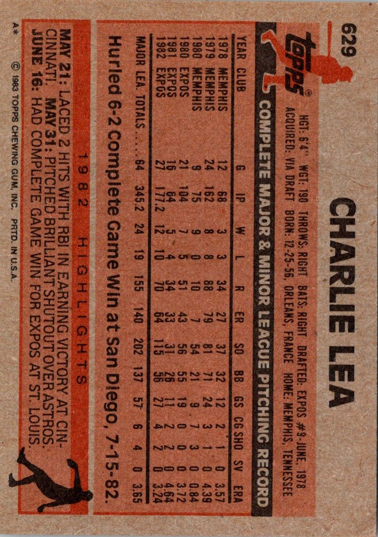 1983 Topps Charlie Lea