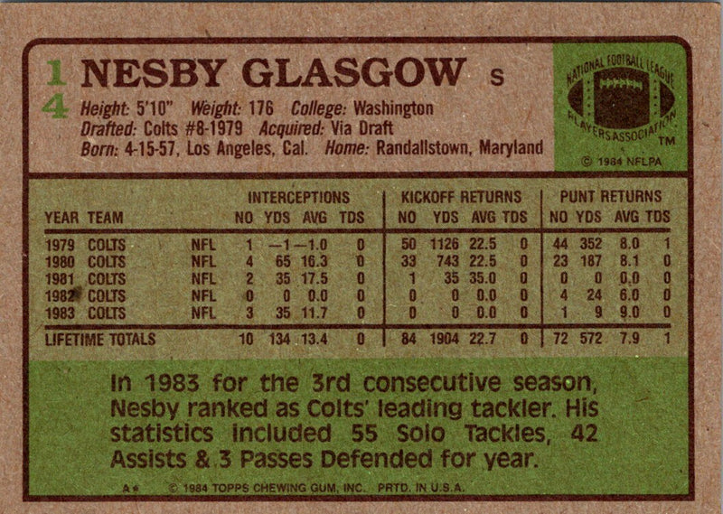 1984 Topps Nesby Glasgow