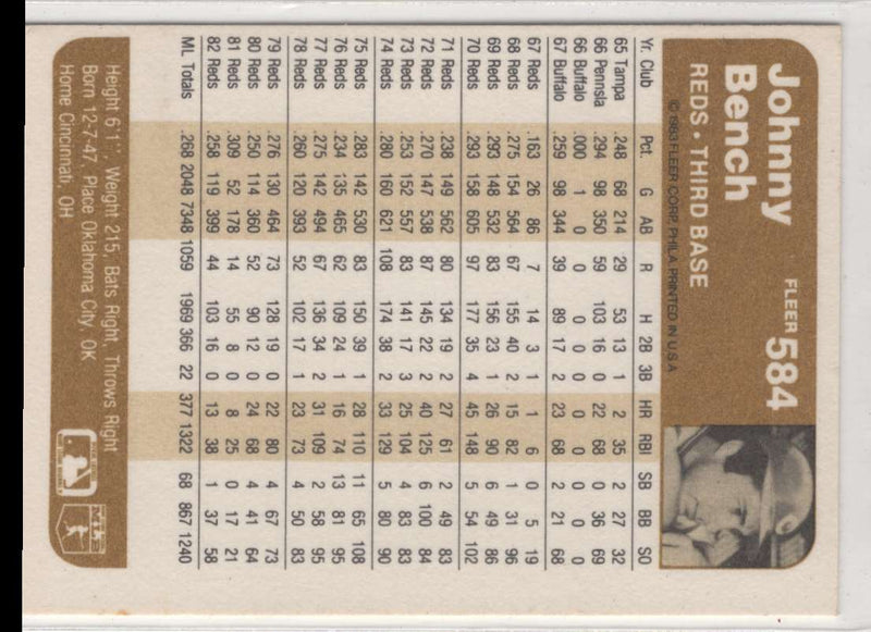 1983 Fleer Johnny Bench