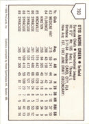 1989 ProCards Otis Green