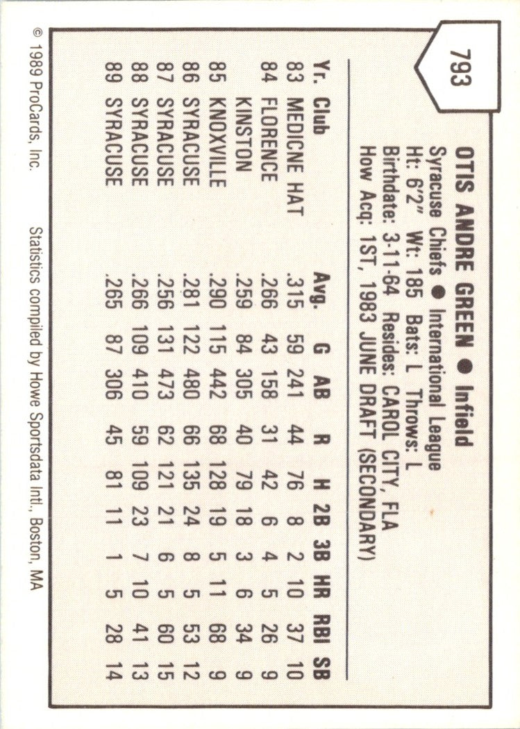 1989 ProCards Otis Green
