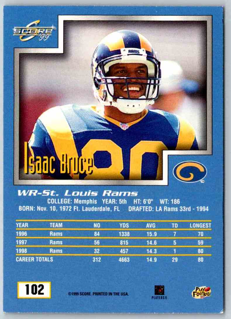 1999 Score Isaac Bruce