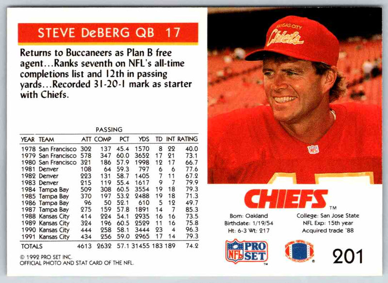 1992 Proset Steve DeBerg