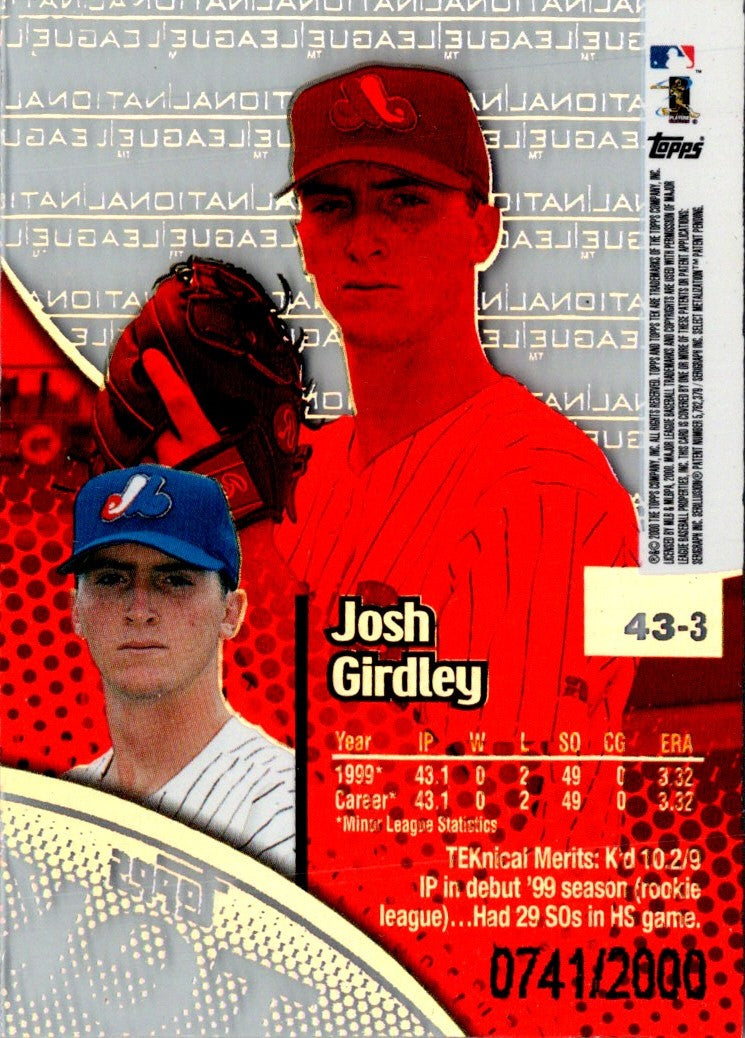 2000 Topps Tek Base Pattern  2 (Players Inc Logo) Josh Girdley