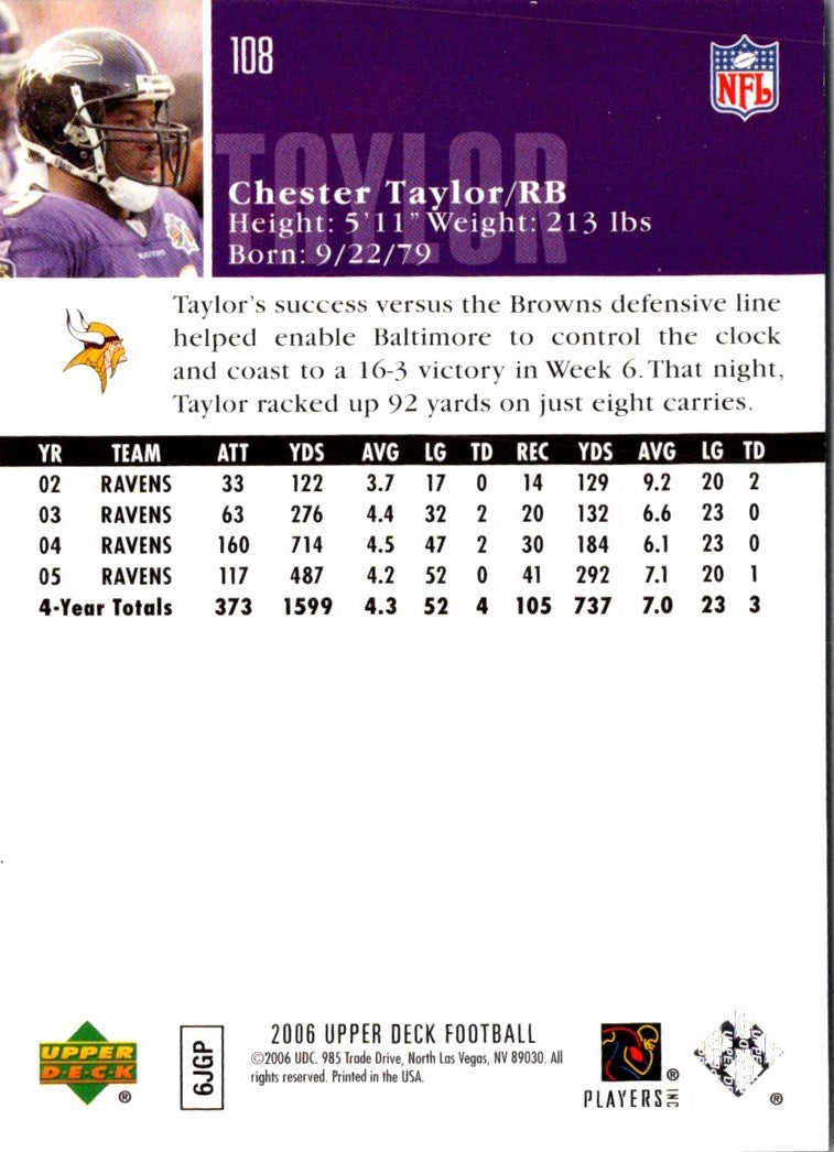 2006 Upper Deck Chester Taylor