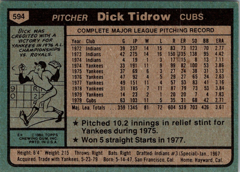 1980 Topps Dick Tidrow