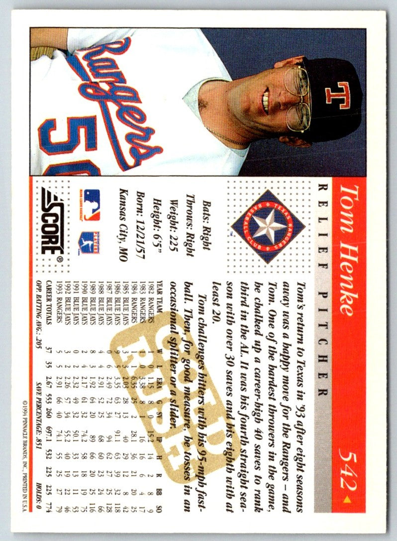 1994 Score Tom Henke