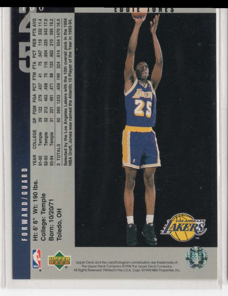 1994 Upper Deck Los Angeles Lakers