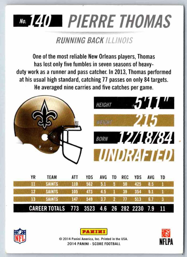 2016 Score Pierre Thomas