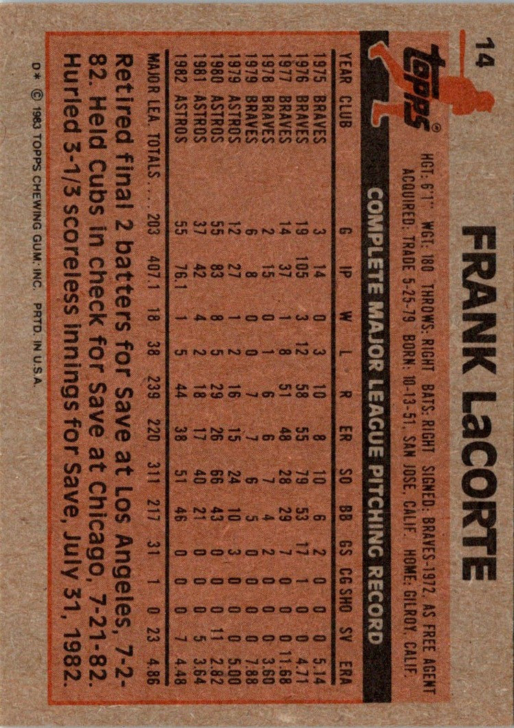 1983 Topps Frank LaCorte