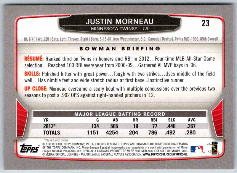 2014 Bowman Justin Morneau