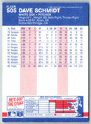 1987 Fleer Dave Schmidt