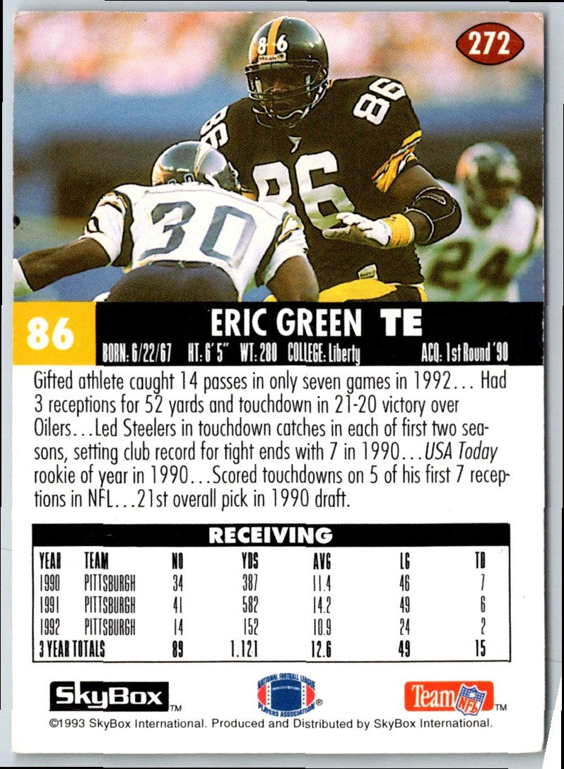 1993 SkyBox Impact Eric Green