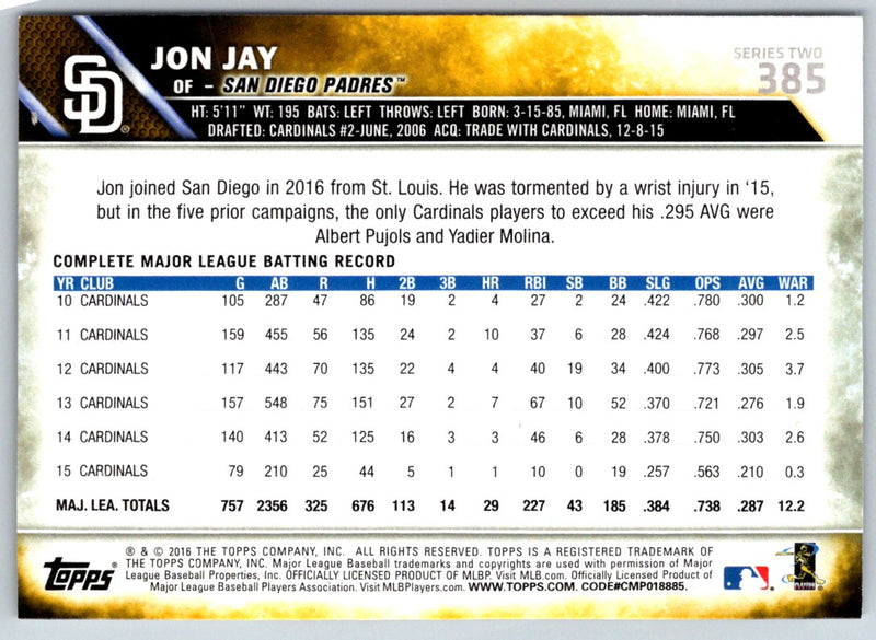 2016 Topps Jon Jay