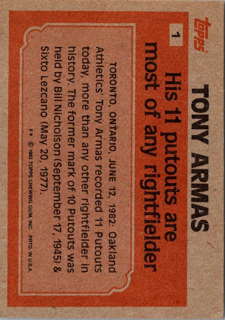 1983 Topps Tony Armas