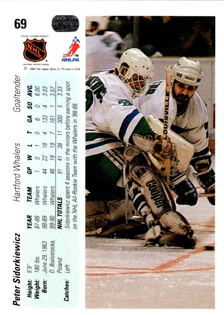 1990 Upper Deck Peter Sidorkiewicz