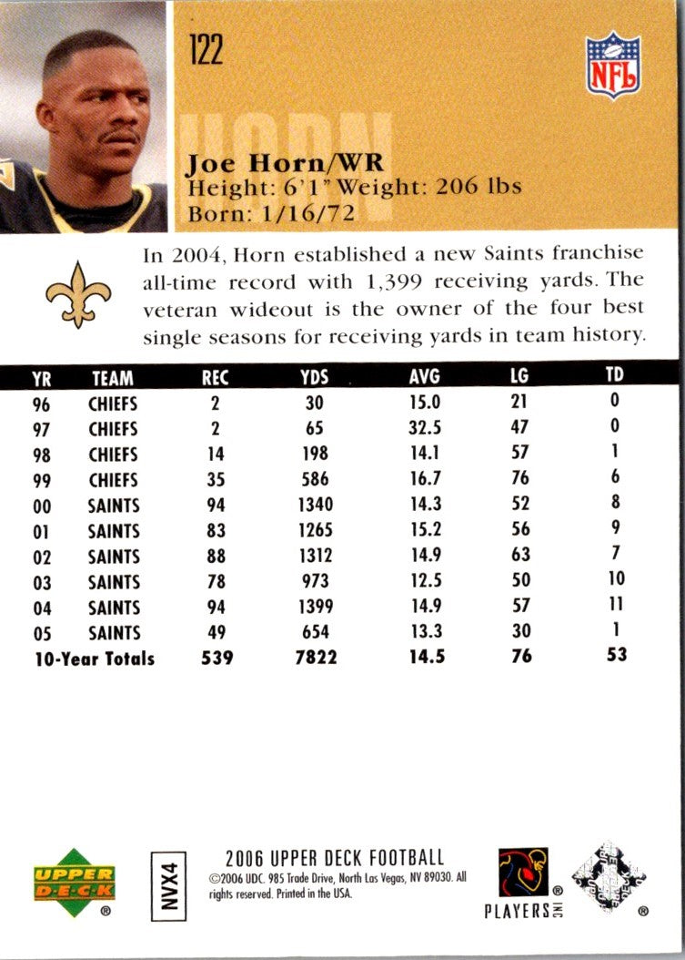 2006 Upper Deck Joe Horn