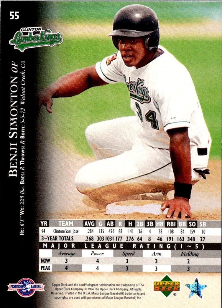 1995 Upper Deck Minors Benji Simonton