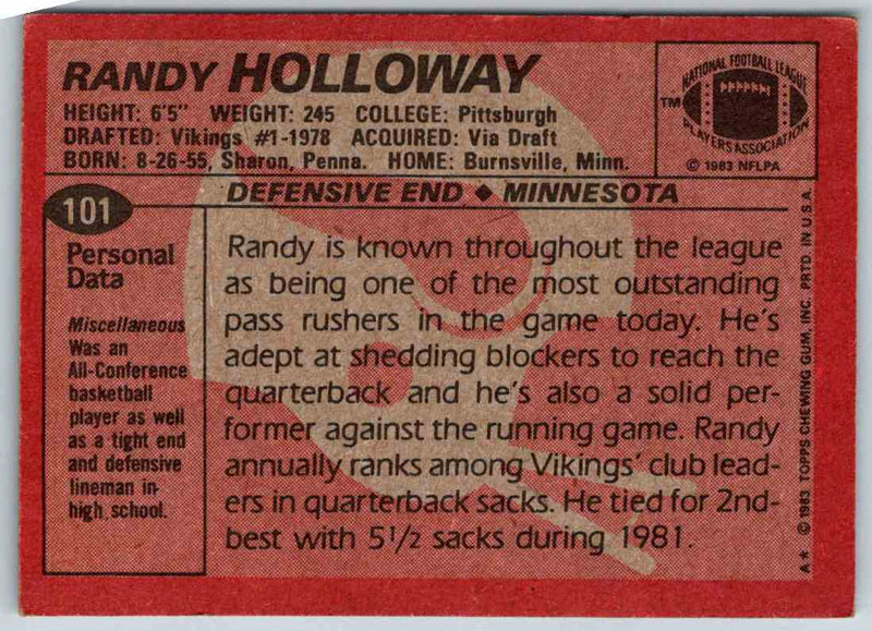 1983 Topps Randy Holloway