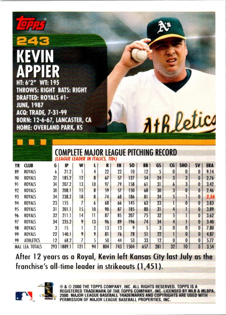 2000 Topps Kevin Appier