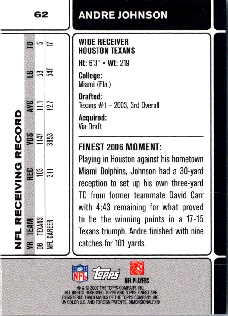 2007 Finest Andre Johnson