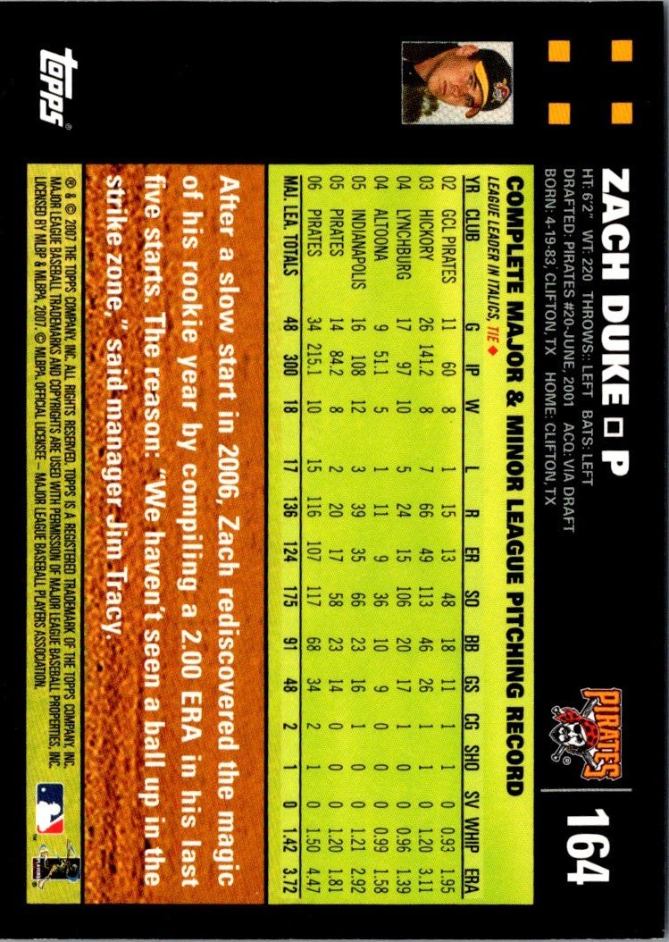 2007 Topps Zach Duke