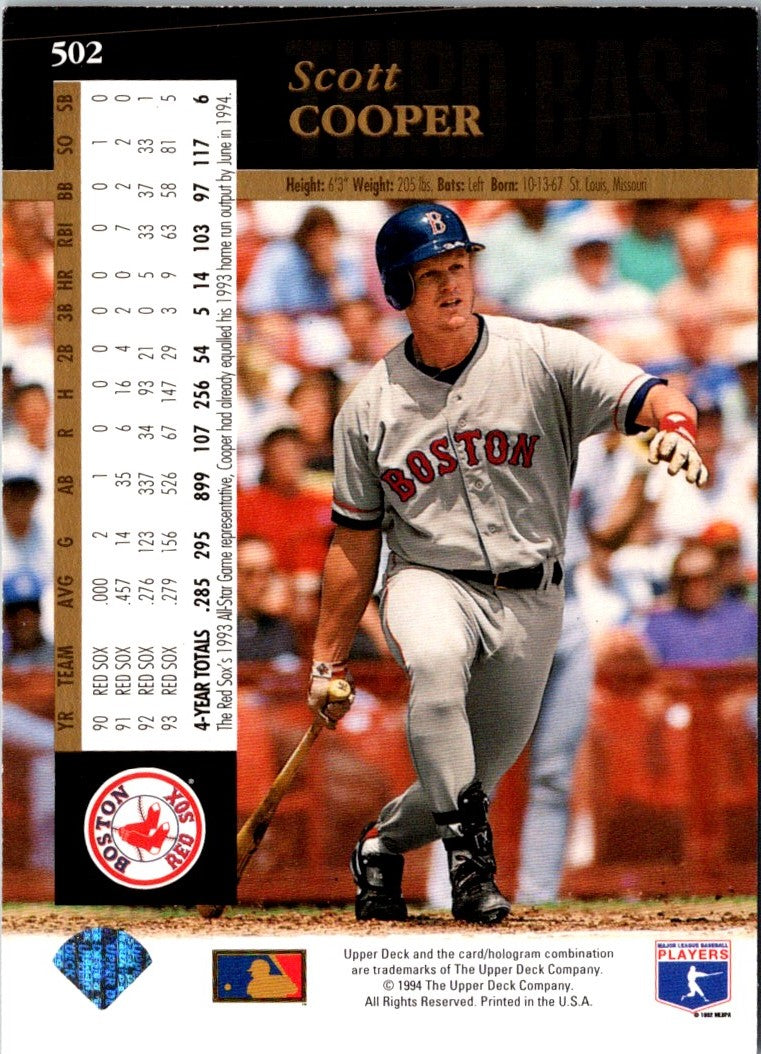 1994 Upper Deck Scott Cooper