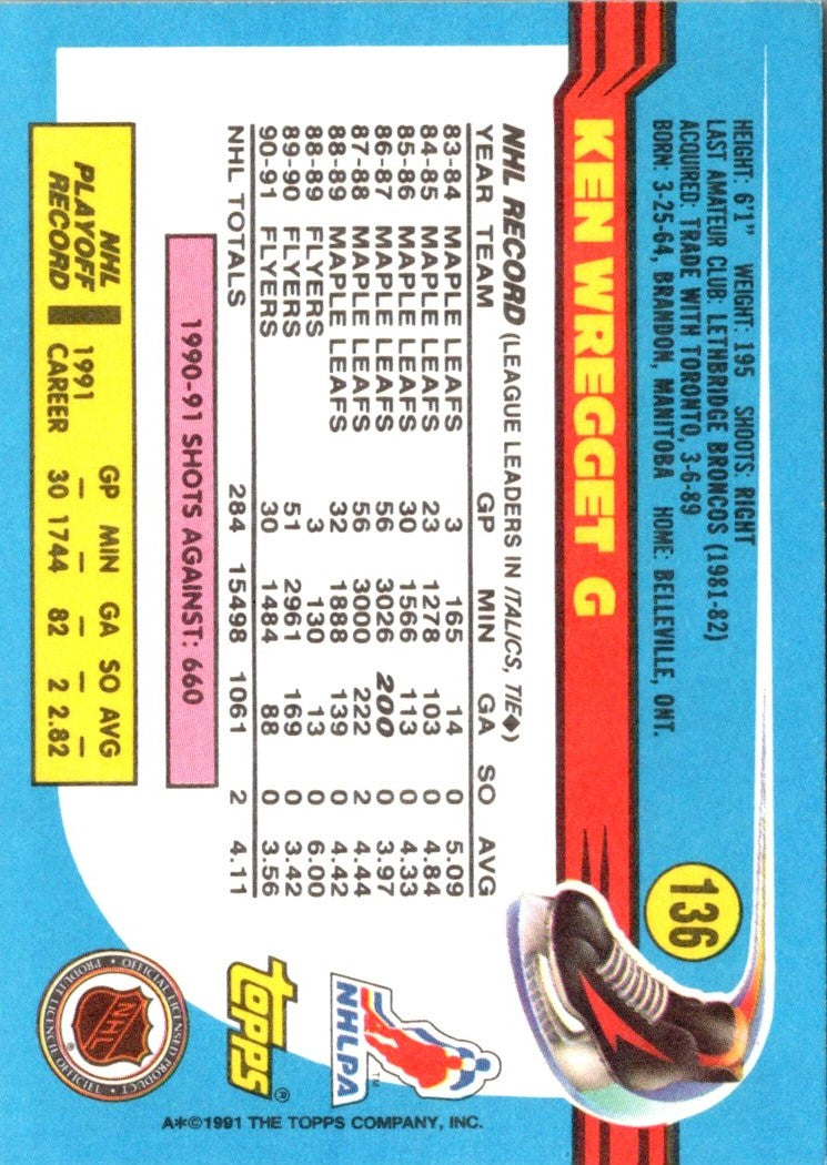 1991 Topps Ken Wregget