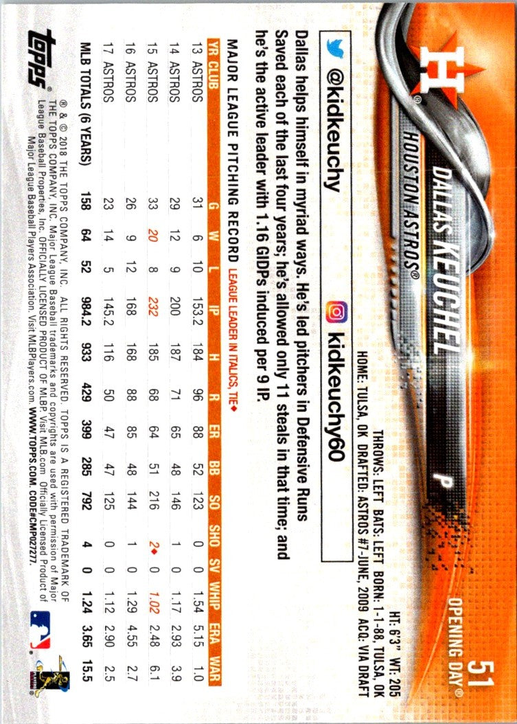 2018 Topps Opening Day Dallas Keuchel