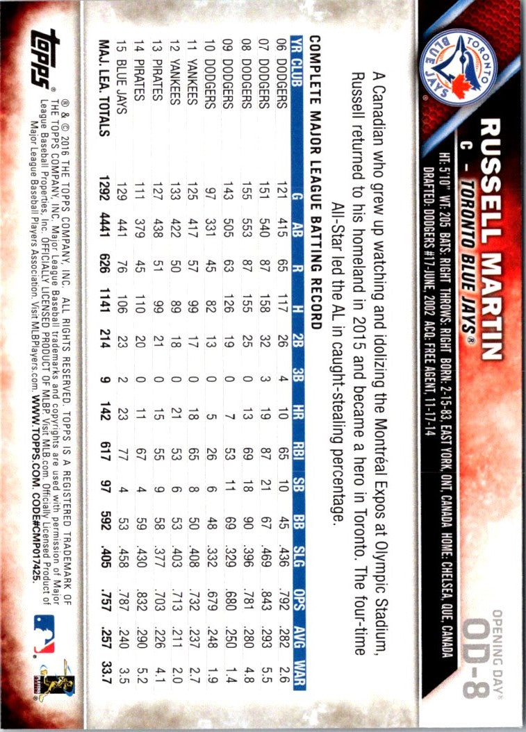 2016 Topps Opening Day Russell Martin