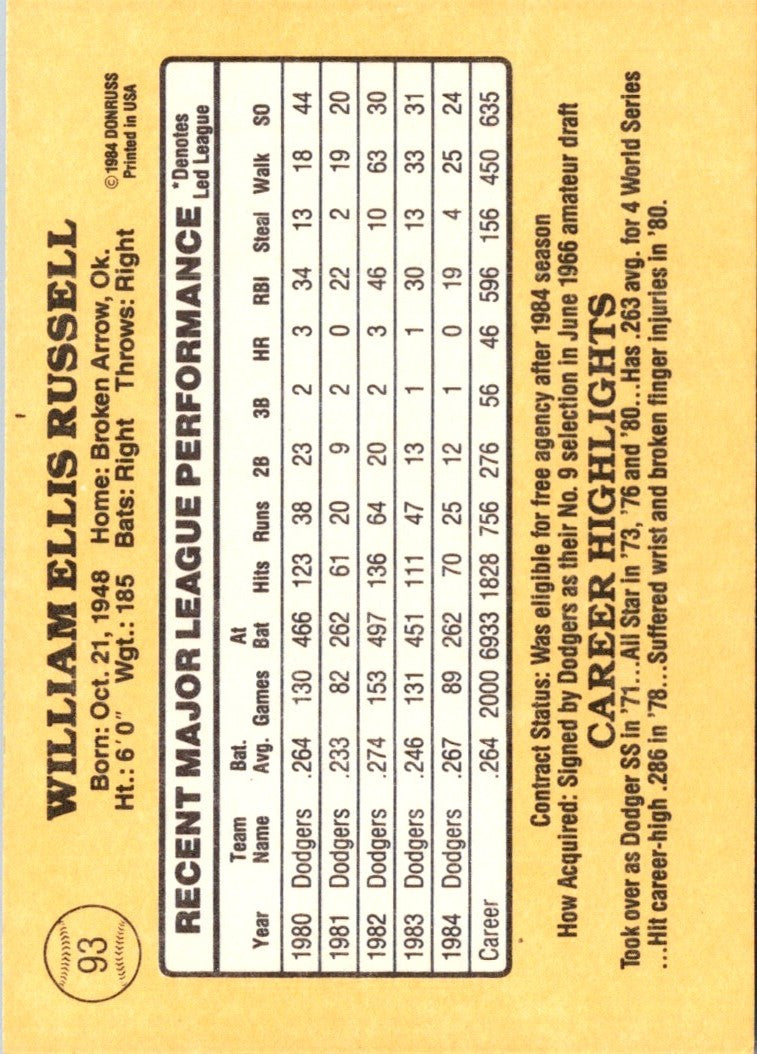 1985 Donruss Bill Russell