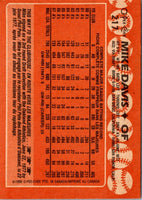 1988 O-Pee-Chee Mike Davis #217
