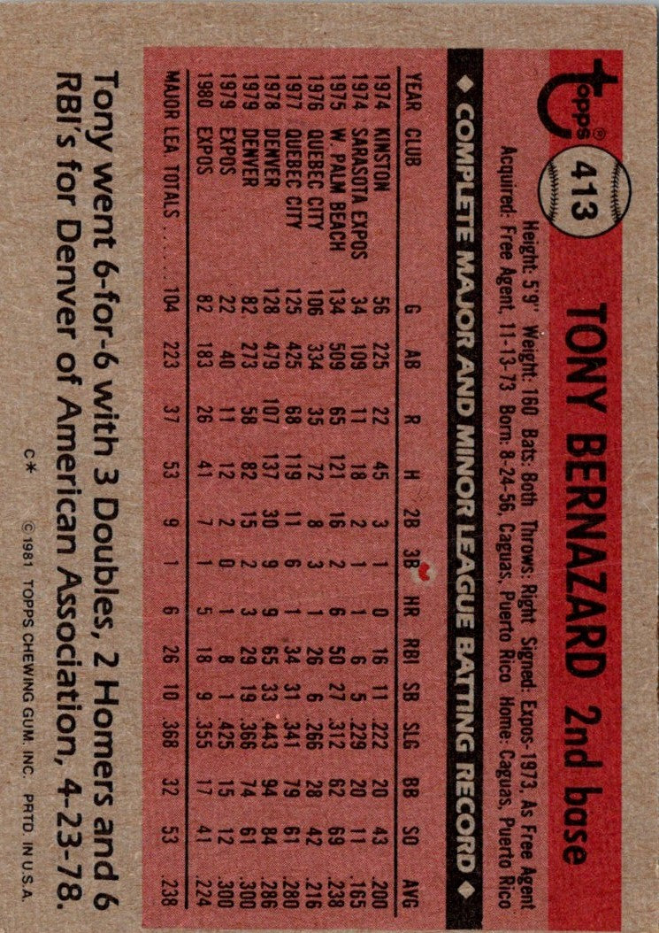 1981 Topps Tony Bernazard