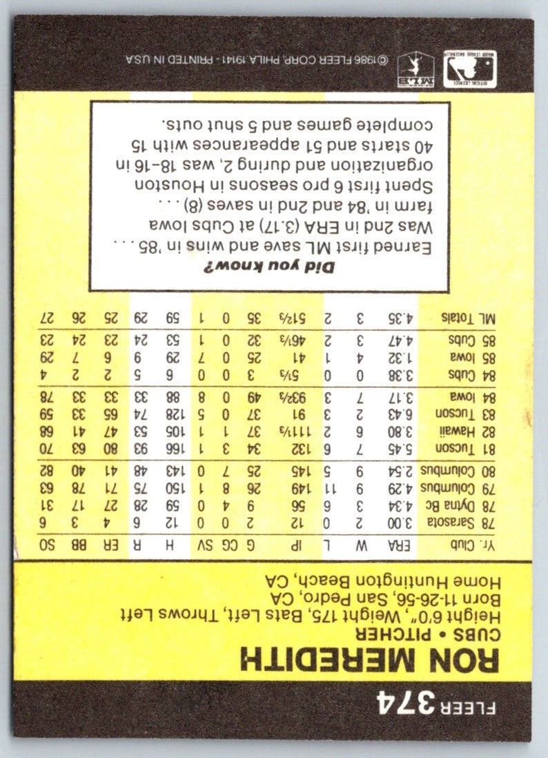 1986 Fleer Ron Meridith