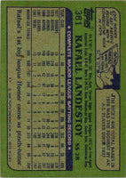 1982 Topps Rafael Landestoy #361