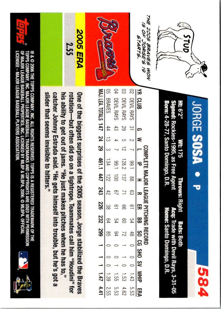 2006 Topps Jorge Sosa