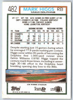 1994 Topps Mark Higgs #482