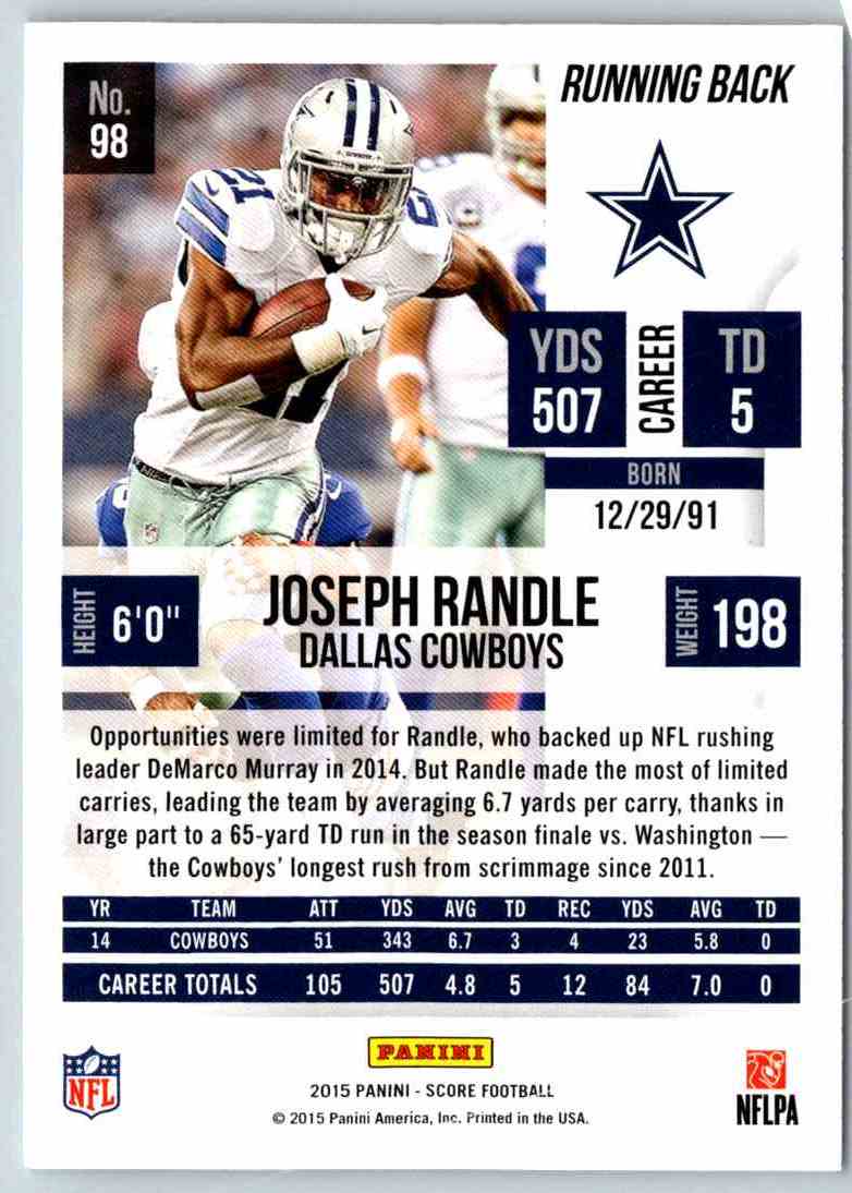 2015 Score Joseph Randle