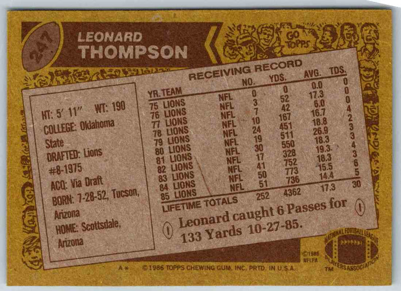 1986 Topps Leonard Thompson