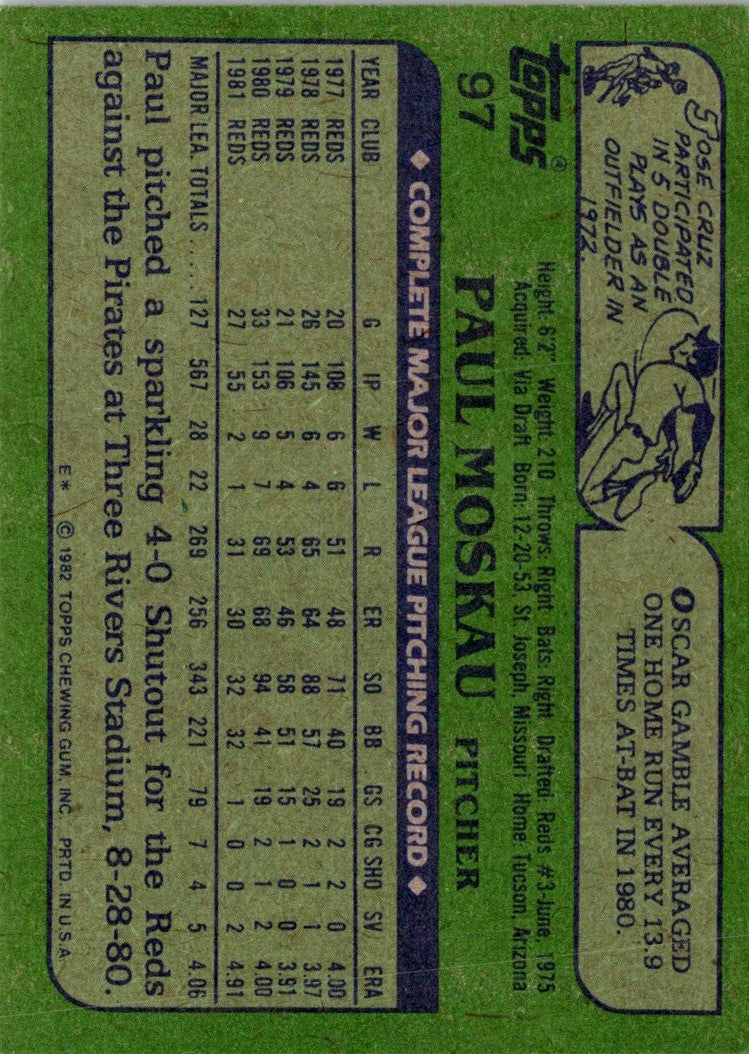 1982 Topps Paul Moskau