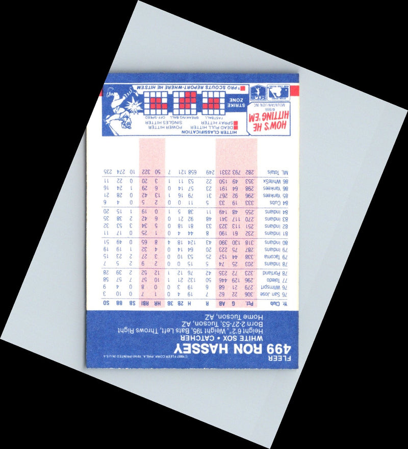 1985 Fleer Ron Hassey