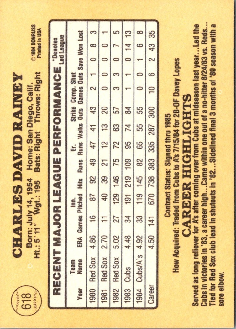 1985 Donruss Chuck Rainey