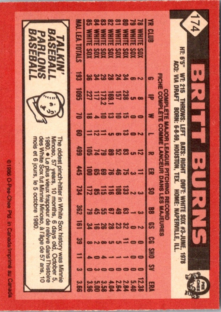 1986 O-Pee-Chee Britt Burns