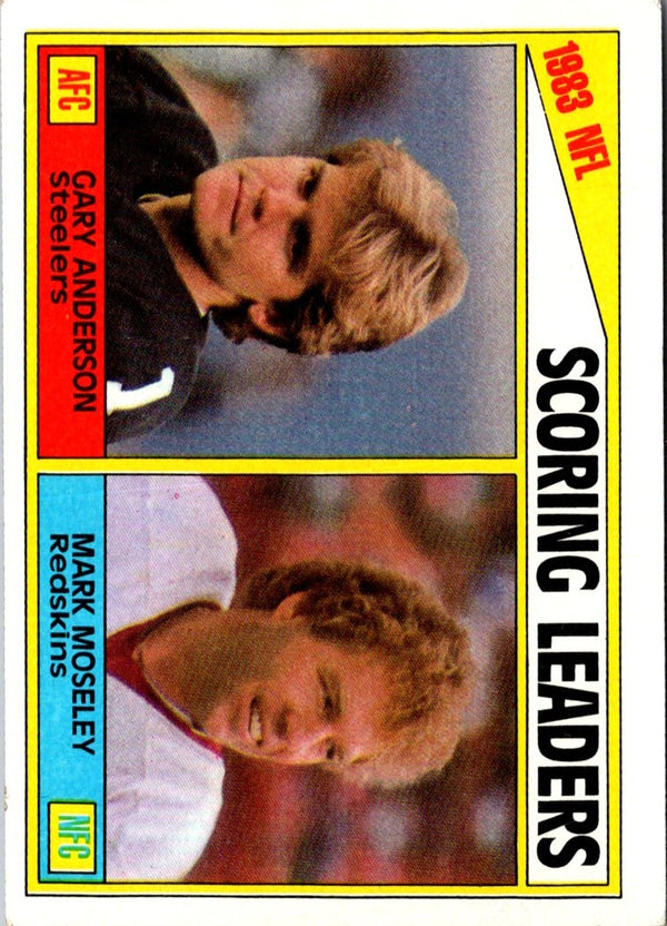 1984 Topps Gary Anderson #161 VG