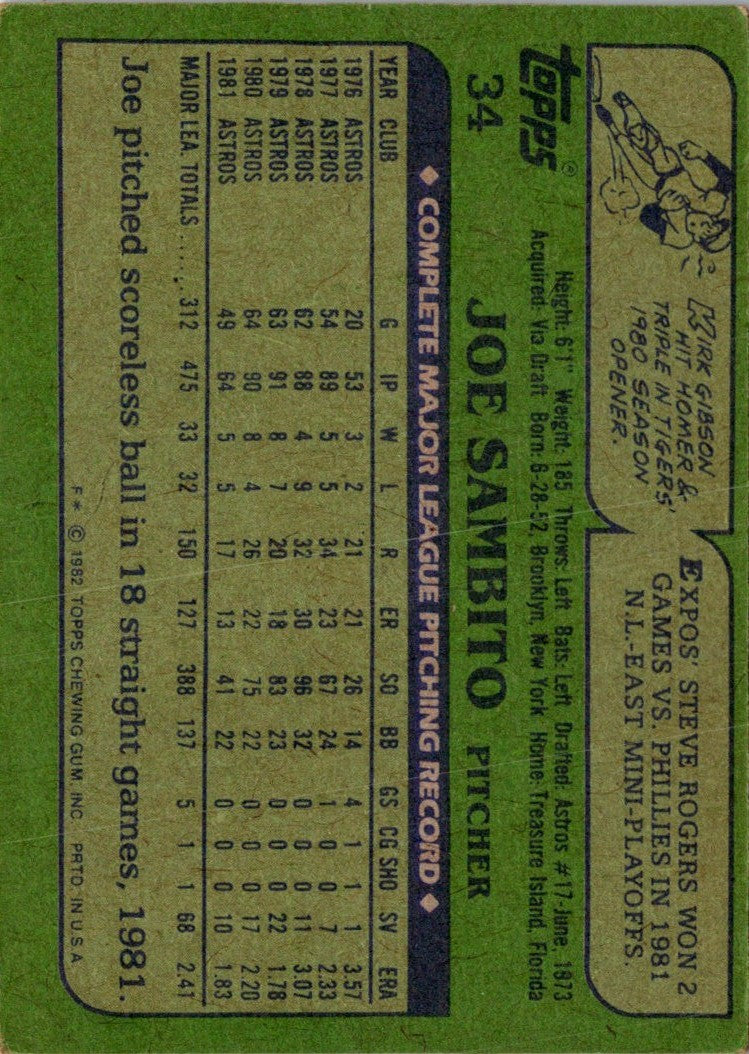 1982 Topps Joe Sambito