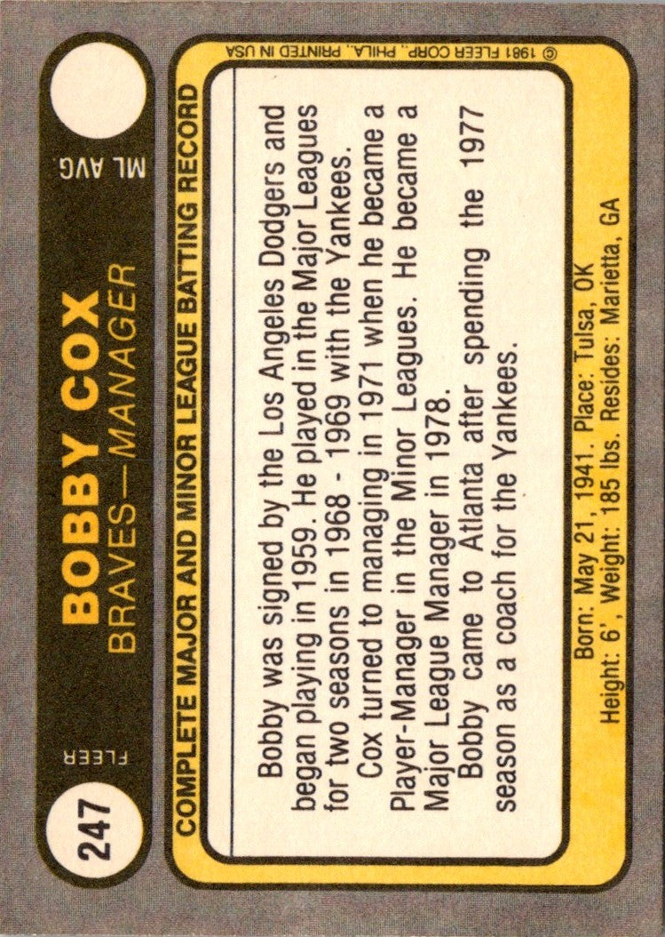 1981 Fleer Bob Cox