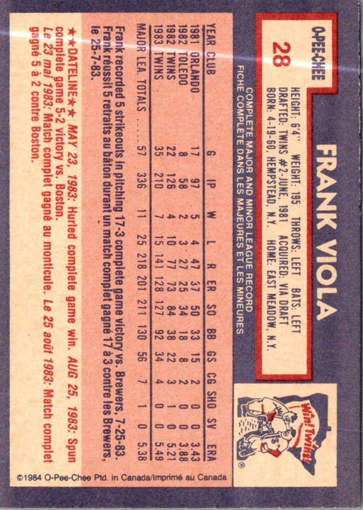 1984 O-Pee-Chee Frank Viola