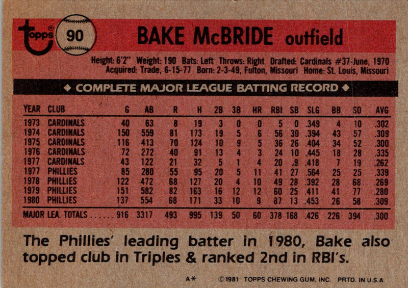 1981 Topps Bake McBride