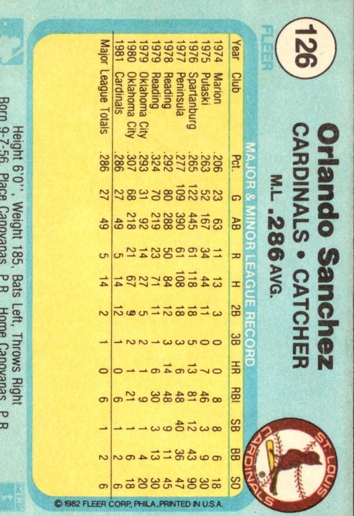 1982 Fleer Orlando Sanchez